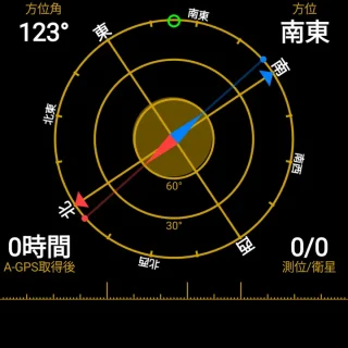 Androidアプリ→GPS Status & Toolbox