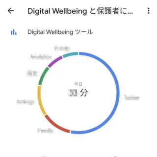Android 11→設定→Digital Wellbeingと保護者による使用制限