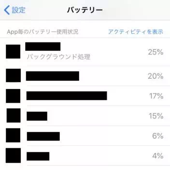 iPhone→設定→バッテリー